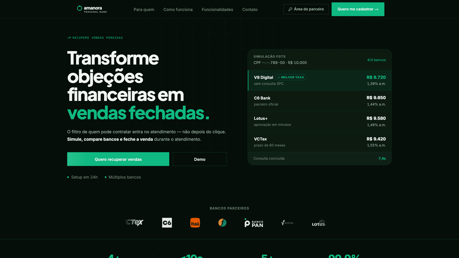 Amanora Personal Bank